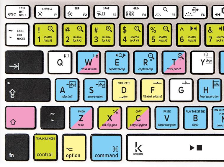 pro tools keyboard mac